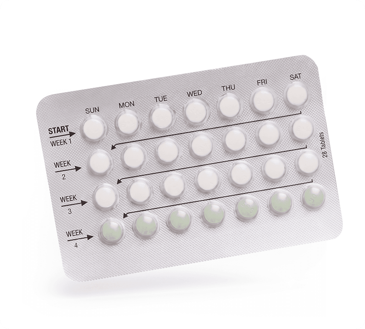 The Pill